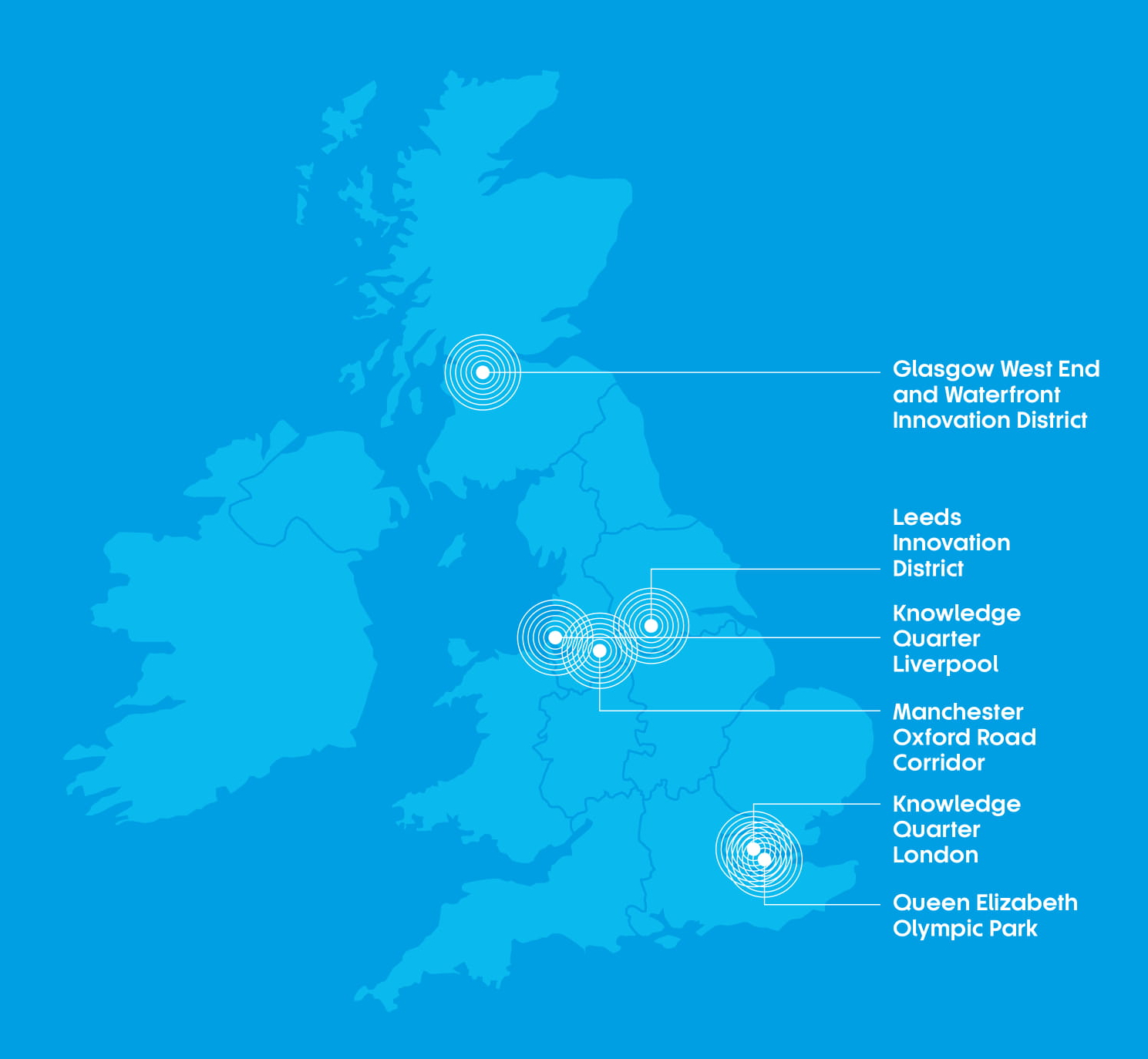 UK Innovation Districts Group