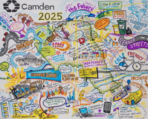 Camden 2025